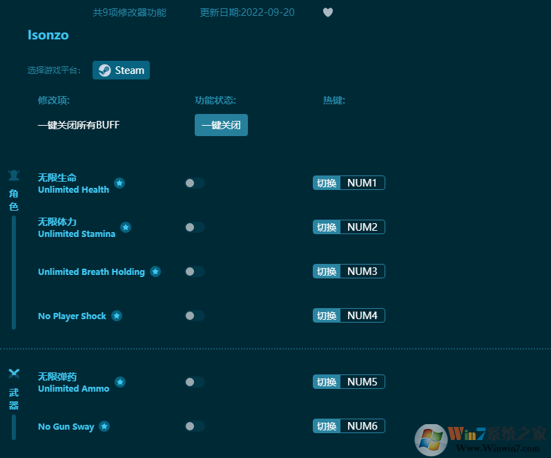 伊松佐河游戲九項修改器