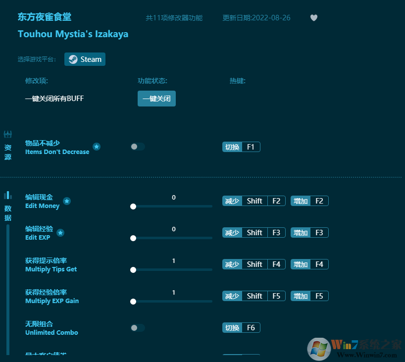東方夜雀食堂十一項修改器