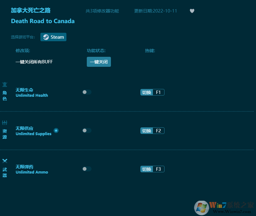 加拿大死亡之路多項(xiàng)修改器