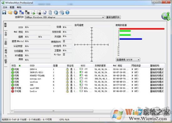 WirelessMon中文專業(yè)版