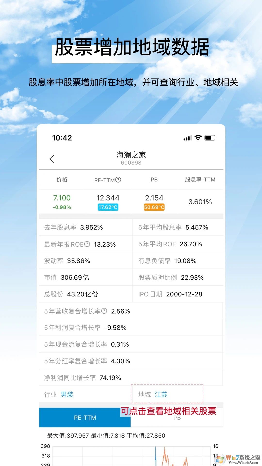 集思錄投資理財軟件