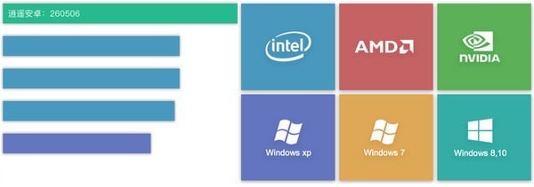 逍遙模擬器工作室版