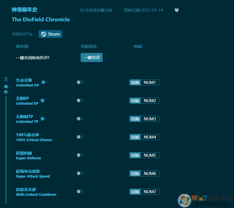 神領(lǐng)編年史十八項修改器 v2023最新版