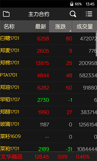 文華財經(jīng)隨身行