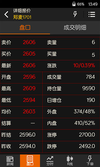 文華財經(jīng)隨身行官方版