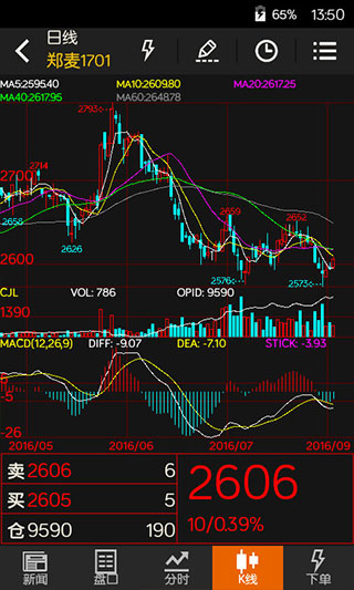 文華財經(jīng)隨身行官方版