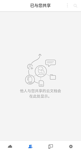 Adobe XD繪畫工具