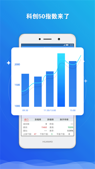 東北證券融e通手機版