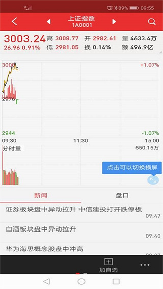 開源證券炒股軟件