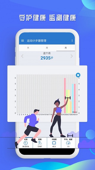 運(yùn)動走路計(jì)步器