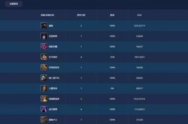 09電競平臺(tái)