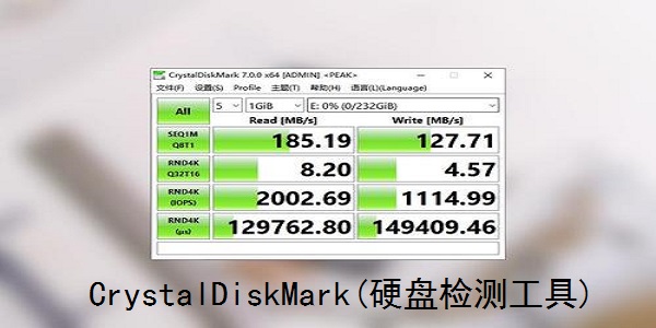 Crystaldiskmark(硬盤檢測工具)截圖