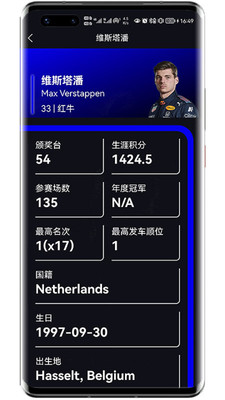 F1賽程(賽車資訊平臺)