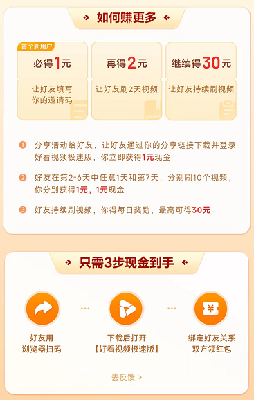 好看短視頻極速版掙錢嗎？一天能掙多少錢？ 第3張