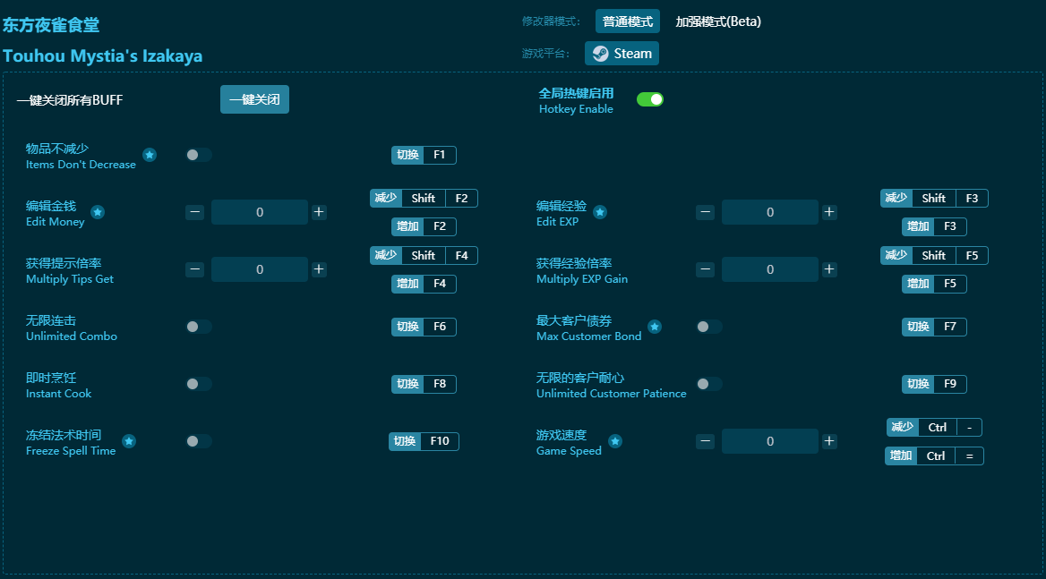 東方夜雀食堂十一項修改器 v2024最新版