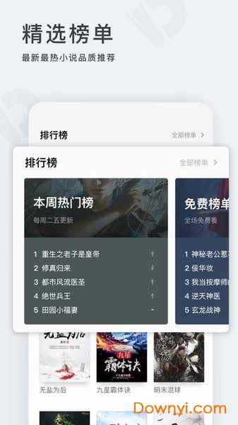 點閱小說app