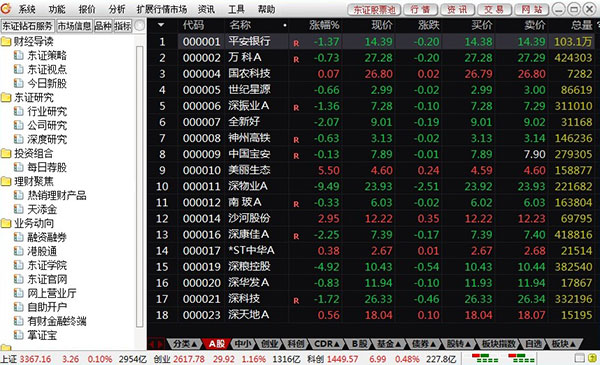 東莞證券財富通電腦版