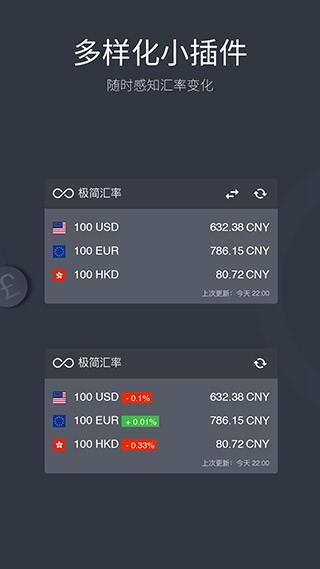 極簡(jiǎn)匯率app安裝版
