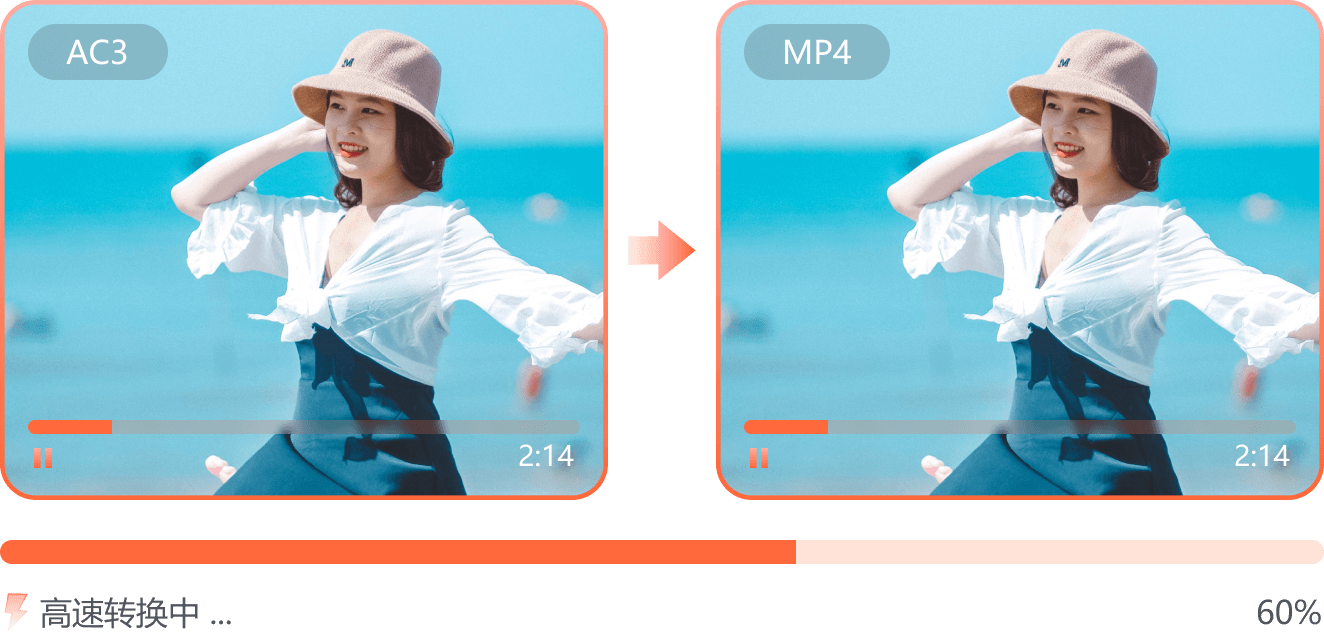 簡鹿視頻合適轉(zhuǎn)換器