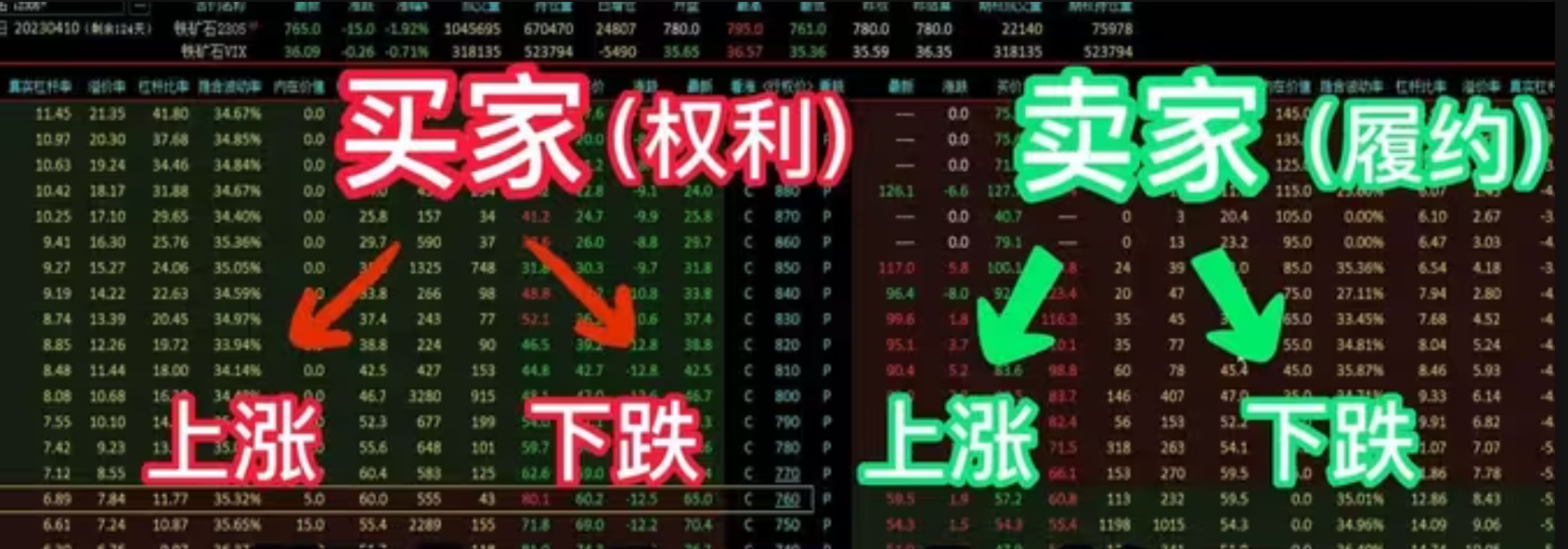 股指期權(quán)交易軟件下載-好用的股指期權(quán)交易軟件-股指期權(quán)交易軟件排名