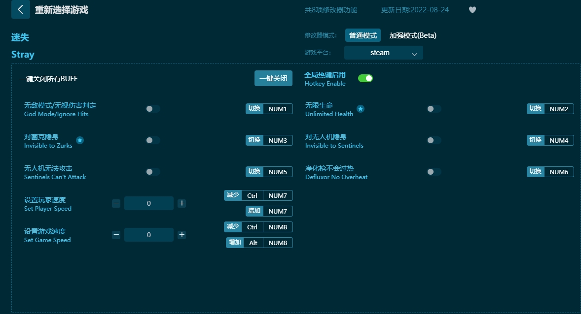迷失stray八項(xiàng)修改器