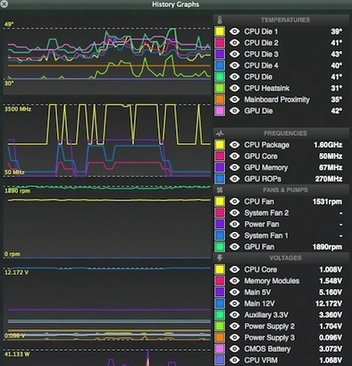 HWMonitor專業(yè)版