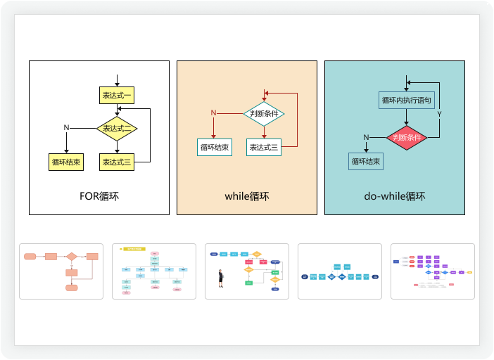 迅捷流程圖電腦版