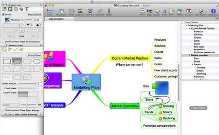 NovaMind思維導圖