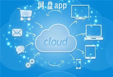 手機(jī)網(wǎng)盤APP合集-手機(jī)網(wǎng)盤APP大全-手機(jī)網(wǎng)盤APP集合