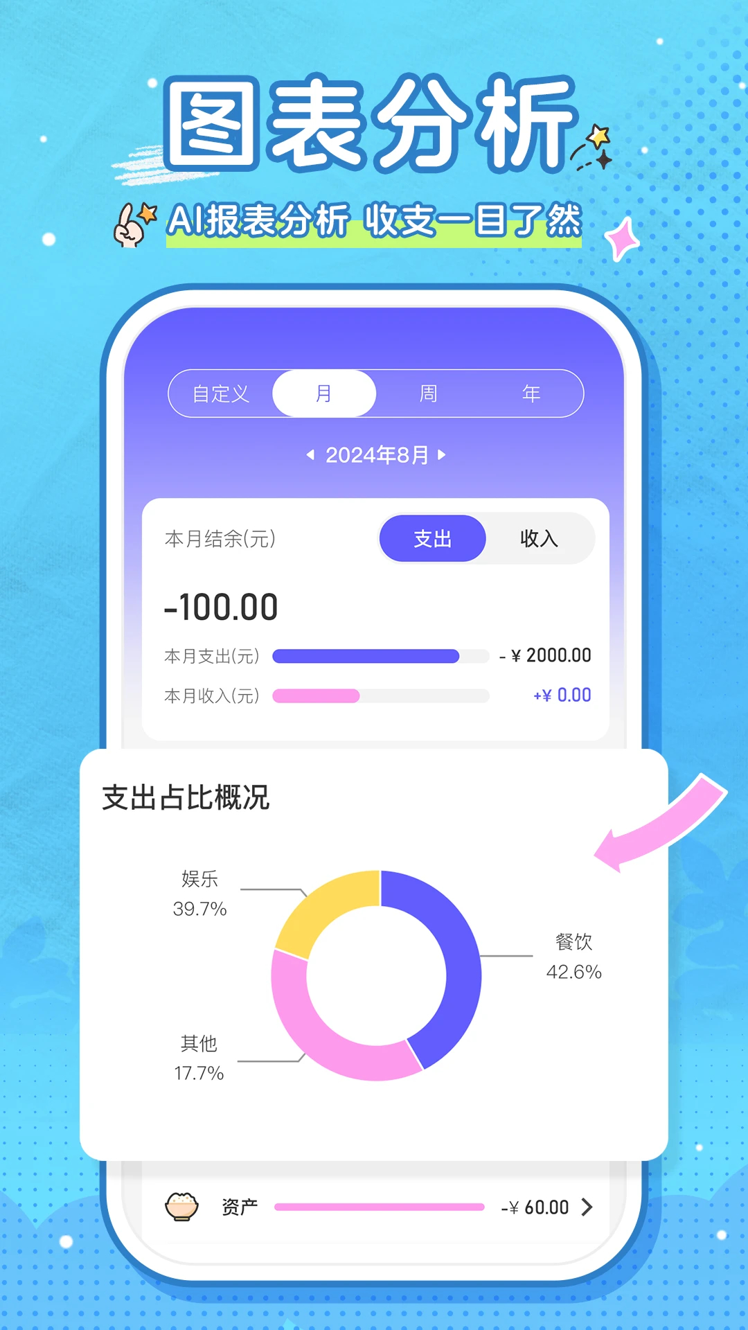 蜂窩記賬免費版