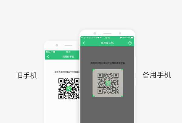 互傳App(零流量傳輸)