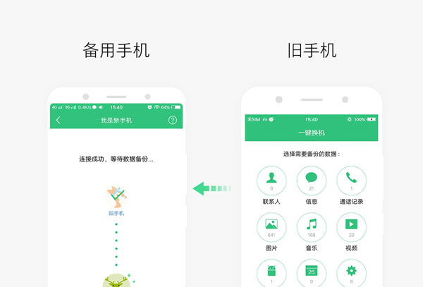 互傳App(零流量傳輸)