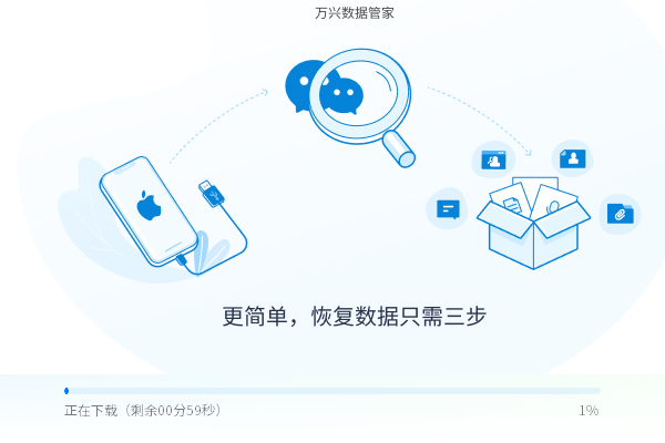 萬(wàn)興數(shù)據(jù)管家(蘋果微信數(shù)據(jù)管理)