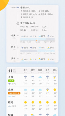 我的天氣移動版