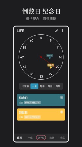 紀(jì)念盒子APP