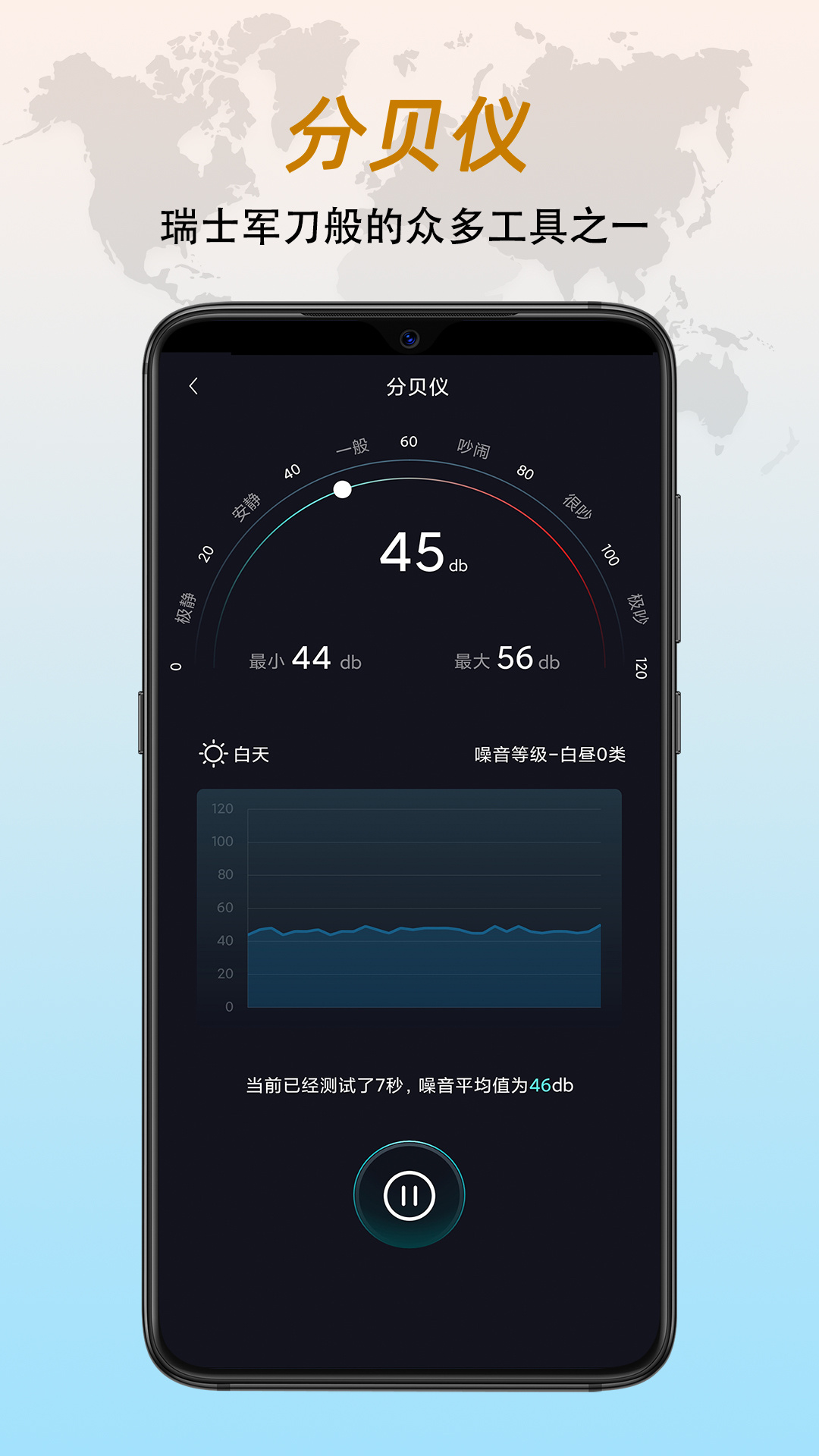 全能指南針app