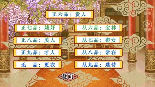 皇帝養(yǎng)成之朕臨天下免費版