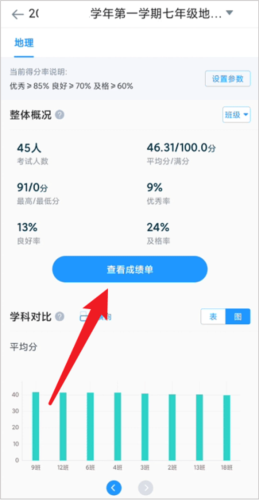 好分?jǐn)?shù)教師版APP
