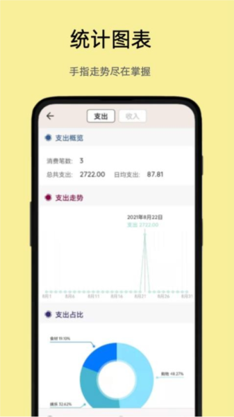 好貓記賬app