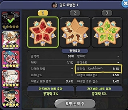 沖呀!餅干人:王國周年版