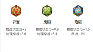 王者榮耀體驗(yàn)服