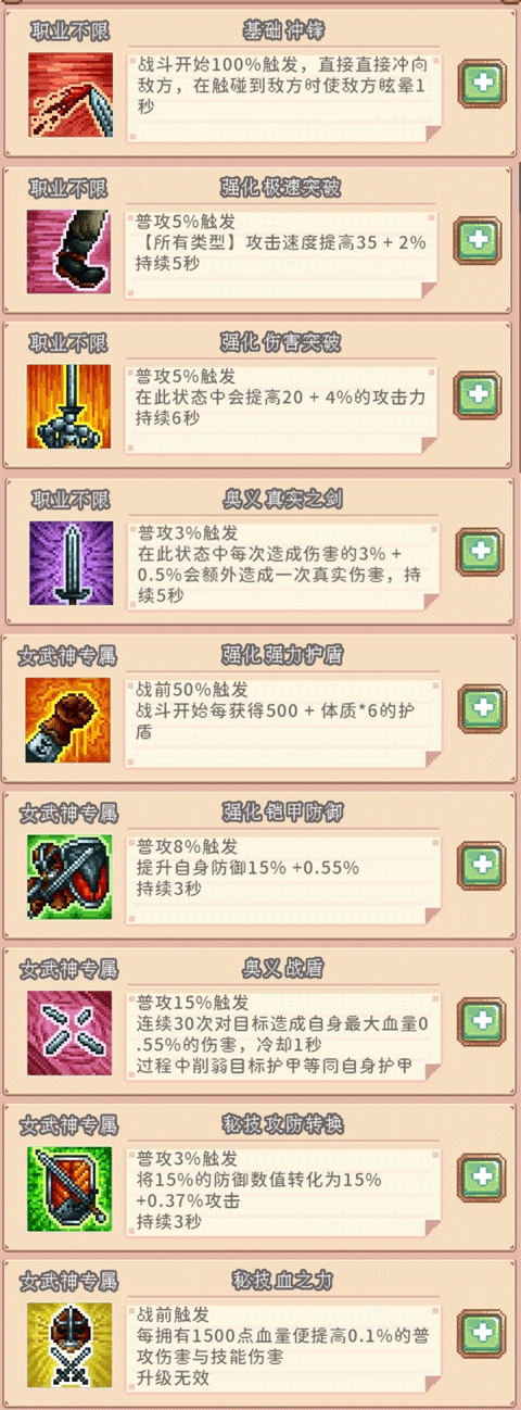 目標(biāo)是傳說級(jí)冒險(xiǎn)者游戲