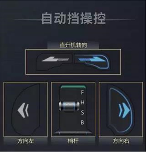 巔峰坦克官方版