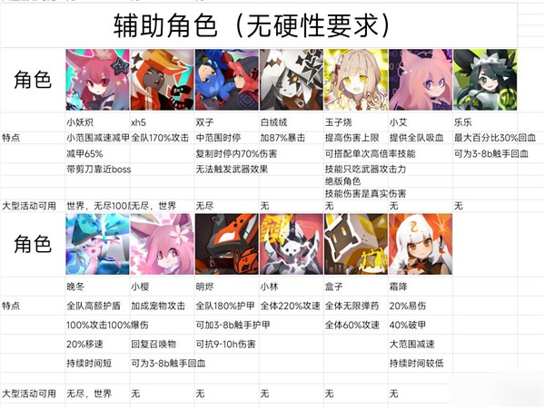 彈力果凍官方正版