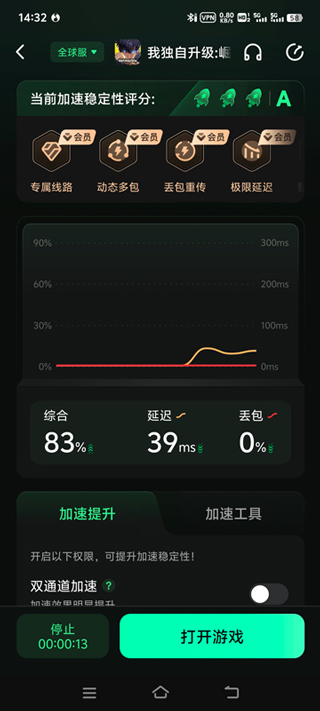 我獨自升級(內附兌換碼)