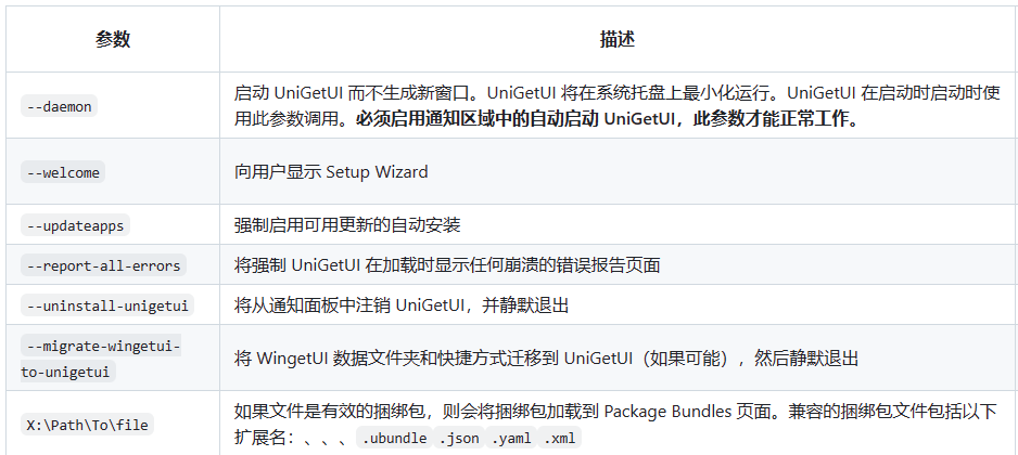 UniGetUI(下載工具)