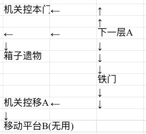 第九黎明3電腦版