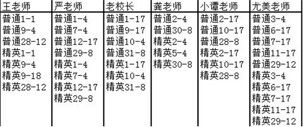 校園老師獲取途徑1