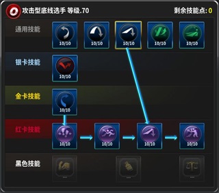 冠軍網(wǎng)球養(yǎng)成攻略5