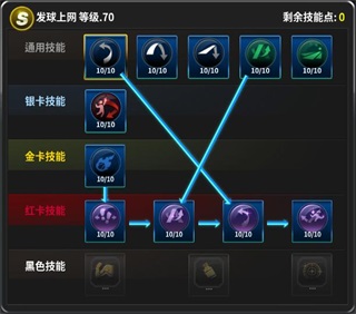 冠軍網(wǎng)球養(yǎng)成攻略7